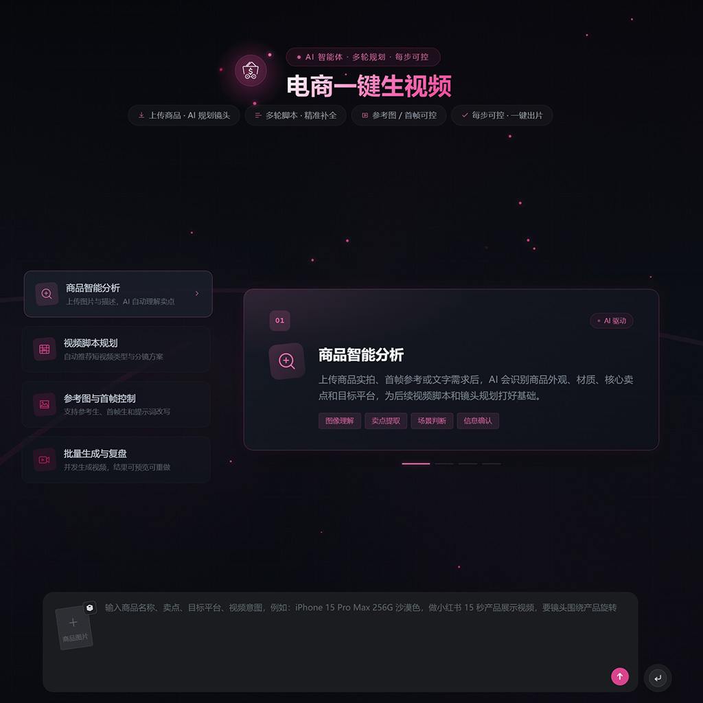 菁选灵创AI电商视频生成